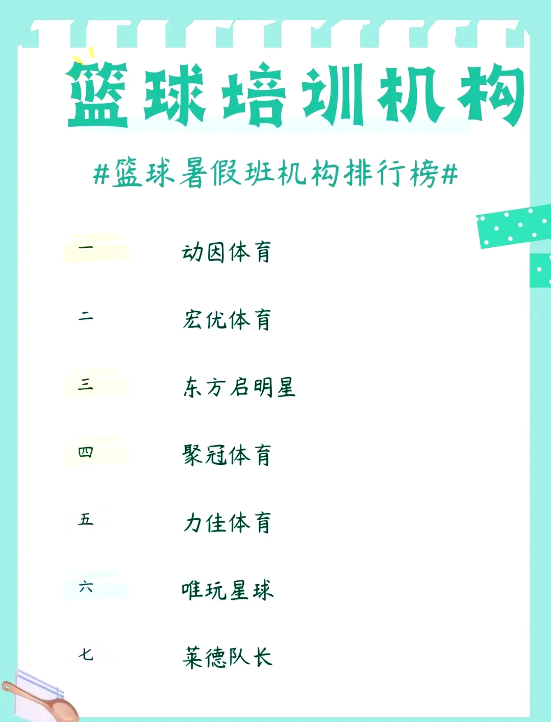 大学生篮球选手的心态建设指南_0
